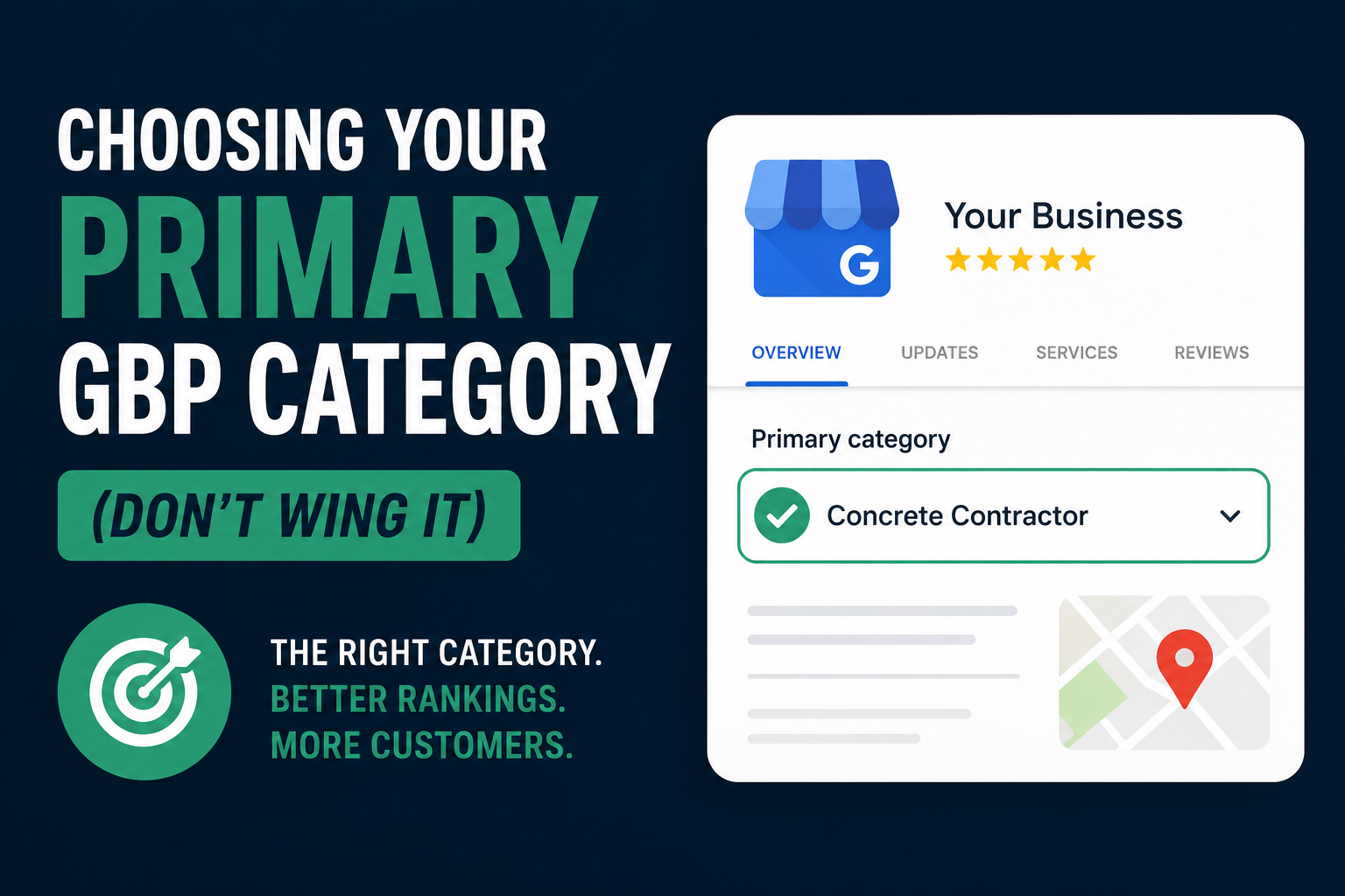 Choosing your primary Google Business Profile (GBP) category with emphasis on "Concrete Contractor," highlighting the importance of selecting the right category for better rankings and customer acquisition.
