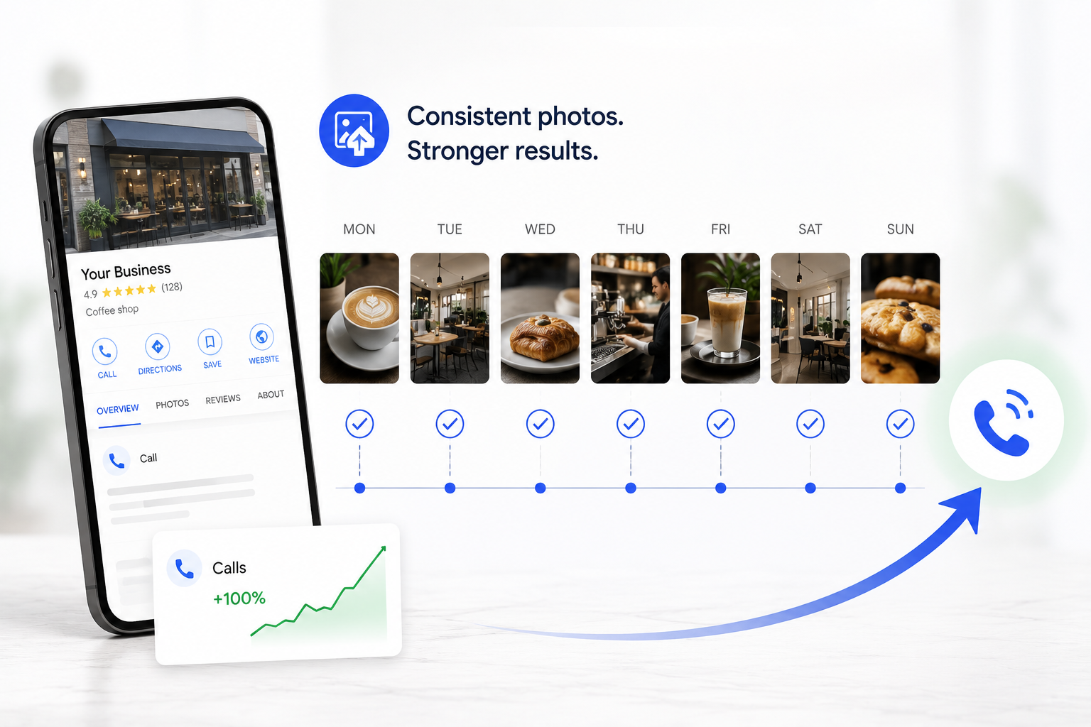 Smartphone displaying Google Business Profile for a coffee shop, featuring consistent photo uploads and call metrics, emphasizing local SEO strategies.